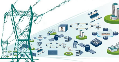 DTU、FTU、TTU區(qū)別對(duì)比