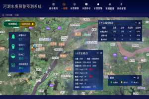 雨情、河道流量實(shí)時(shí)監(jiān)測(cè)方案