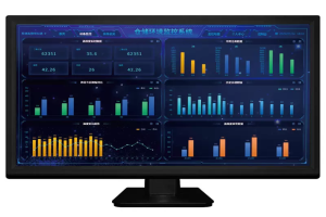 什么是物聯(lián)網(wǎng)監(jiān)控系統(tǒng)？有什么功能？