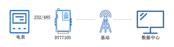 1593842281797780.png 圖片.png