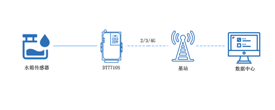 1597138618214847.png 圖片.png