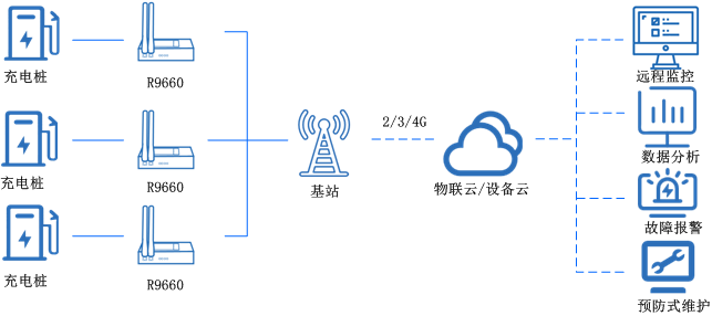 1602483961159036.png 充電樁.png