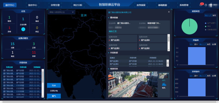 1652259844747812.png 環(huán)境在線檢測.png