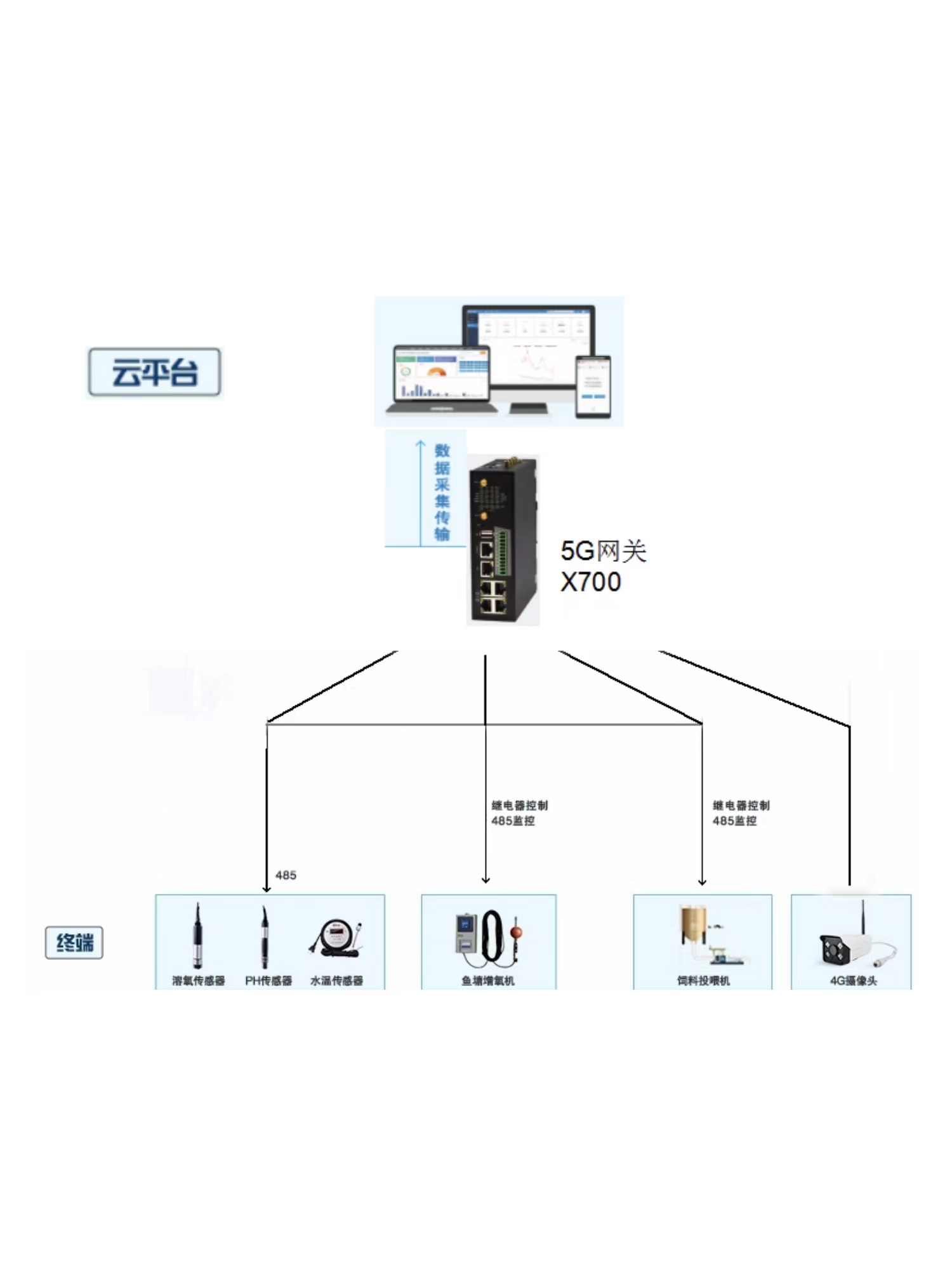 1653011854428403.jpg 1653011854428403.jpg