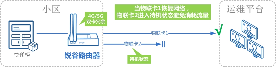 1653381066911429.png 1653381066911429.png