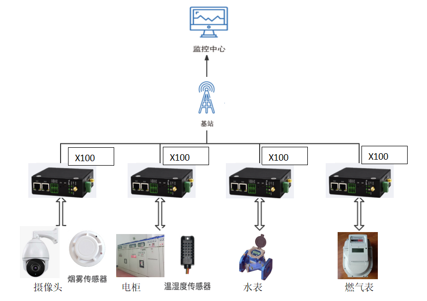 1656400916697997.png 1656400916697997.png