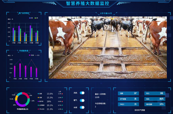 1666141120976292.png 銳谷智慧養(yǎng)殖場2.png