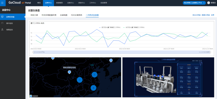 智慧水務(wù)物聯(lián)云解決方案 智慧水務(wù)物聯(lián)云解決方案