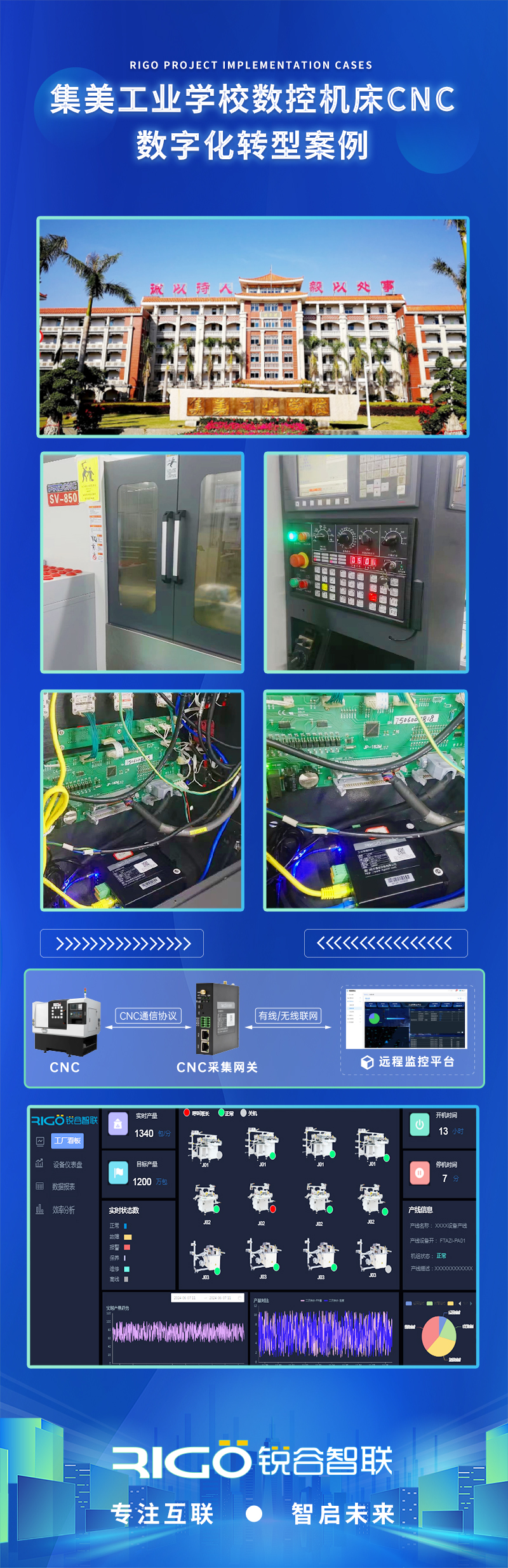 官網(wǎng)短圖 拷貝 官網(wǎng)短圖 拷貝