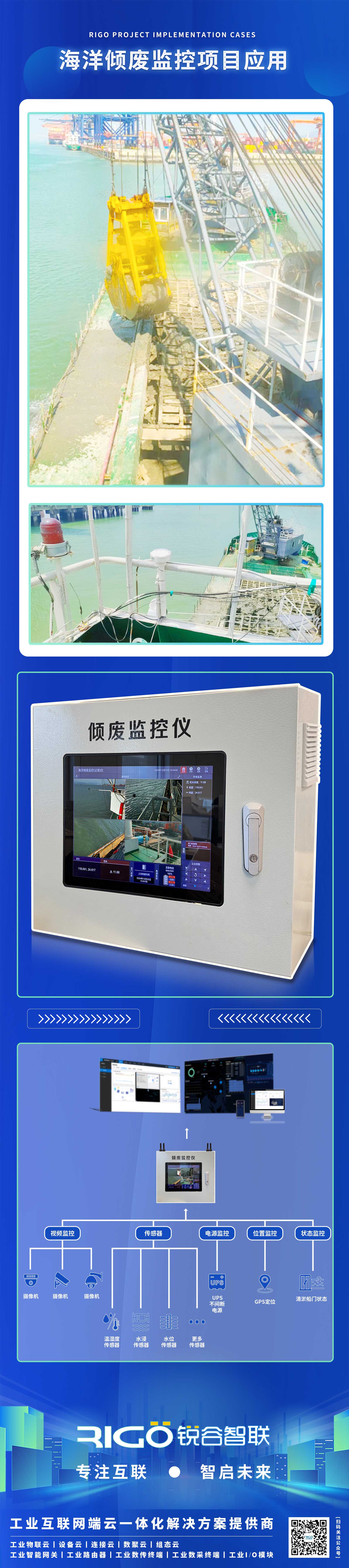 海洋傾廢監(jiān)控項目單圖 拷貝 海洋傾廢監(jiān)控項目單圖 拷貝